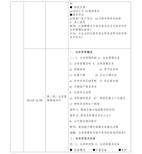 01(培訓(xùn)通知)關(guān)于舉辦高效倉(cāng)庫(kù)管理與庫(kù)存控制研修班的通知V1_07 01(培訓(xùn)通知)關(guān)于舉辦高效倉(cāng)庫(kù)管理與庫(kù)存控制研修班的通知V1_07