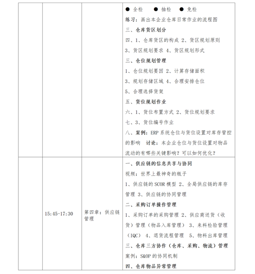 01(培訓(xùn)通知)關(guān)于舉辦高效倉(cāng)庫(kù)管理與庫(kù)存控制研修班的通知V1_09 01(培訓(xùn)通知)關(guān)于舉辦高效倉(cāng)庫(kù)管理與庫(kù)存控制研修班的通知V1_09