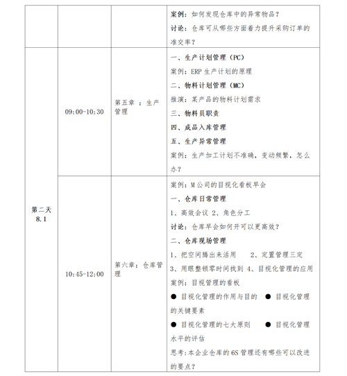 01(培訓(xùn)通知)關(guān)于舉辦高效倉(cāng)庫(kù)管理與庫(kù)存控制研修班的通知V1_10 01(培訓(xùn)通知)關(guān)于舉辦高效倉(cāng)庫(kù)管理與庫(kù)存控制研修班的通知V1_10