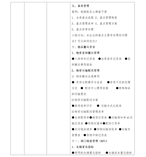 01(培訓(xùn)通知)關(guān)于舉辦高效倉(cāng)庫(kù)管理與庫(kù)存控制研修班的通知V1_11 01(培訓(xùn)通知)關(guān)于舉辦高效倉(cāng)庫(kù)管理與庫(kù)存控制研修班的通知V1_11