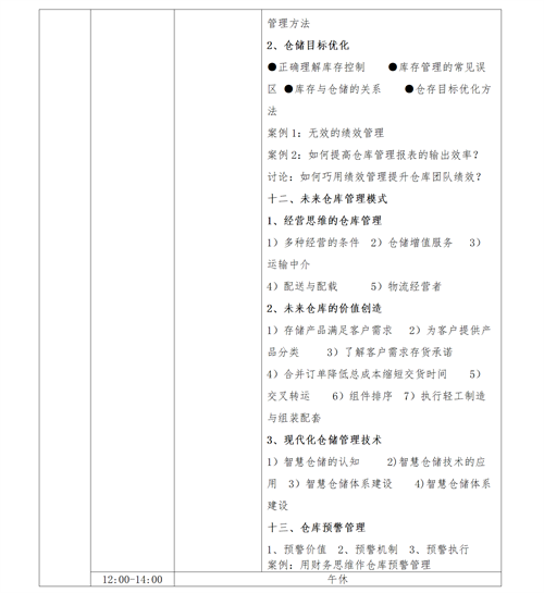 01(培訓(xùn)通知)關(guān)于舉辦高效倉(cāng)庫(kù)管理與庫(kù)存控制研修班的通知V1_12 01(培訓(xùn)通知)關(guān)于舉辦高效倉(cāng)庫(kù)管理與庫(kù)存控制研修班的通知V1_12