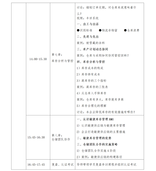 01(培訓(xùn)通知)關(guān)于舉辦高效倉(cāng)庫(kù)管理與庫(kù)存控制研修班的通知V1_13 01(培訓(xùn)通知)關(guān)于舉辦高效倉(cāng)庫(kù)管理與庫(kù)存控制研修班的通知V1_13